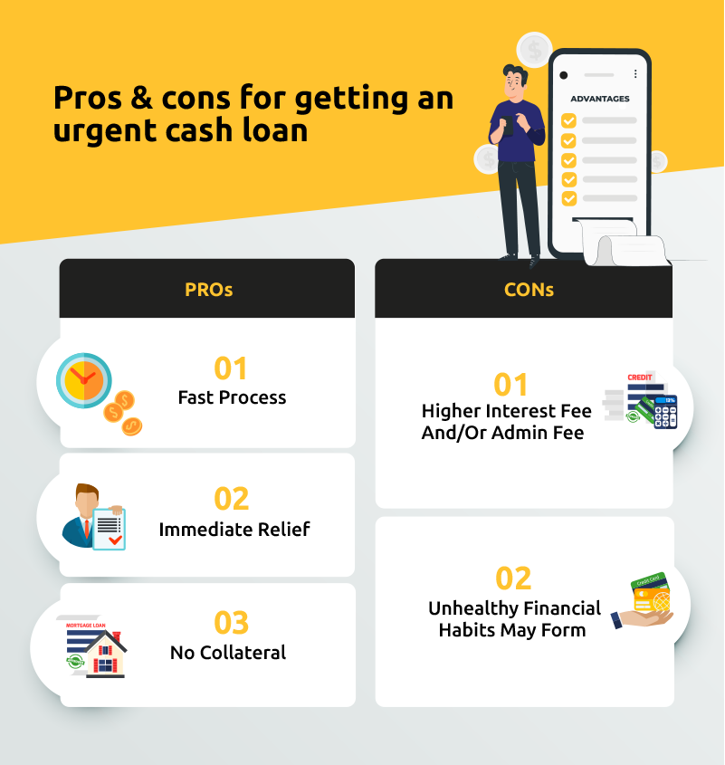An infographic stating the pros and cons of taking out an urgent cash loan